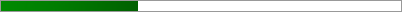 34.3% of Goal