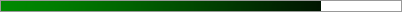 80.0% of Goal