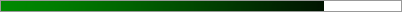 80.9% of Goal